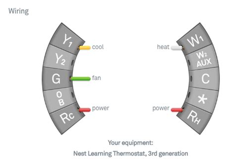 Honeywell thermostat wiring diagram 4 wire examples. Nest Thermostat Wiring Schematic - Wiring Diagram