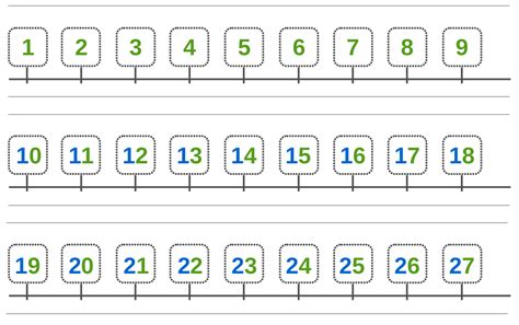 Droite File Numérique Aux Couleurs Montessori Trousse Et Frimousse