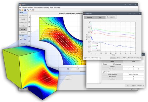 Matlab Cfd Toolbox And Solver For Fluid Mechanics Featool Multiphysics