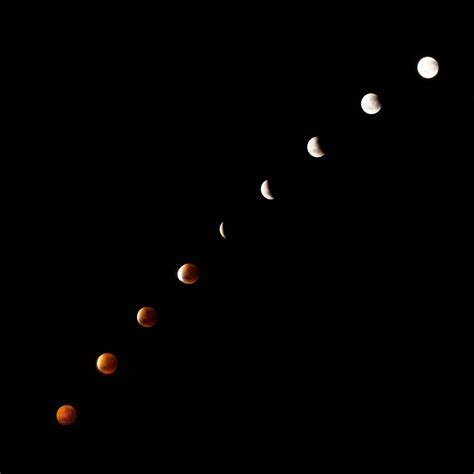Free Stock Photo Of Eclipse Lunar Eclipse