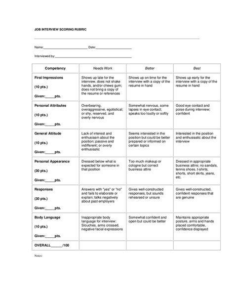 Job Interview Scoring Rubric In Word And Pdf Formats