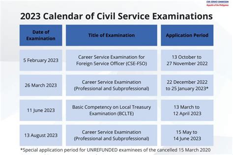 PIA - CSC sets 2023 civil service exam calendar