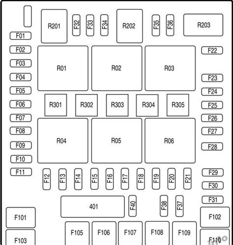 1998 Chevy S10 Fuse Box Diagram Wiper Schematic And Wiring Diagram