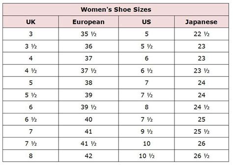 Size Conversion Convert Eu Shoe Size To Us To Choose Shoe Insole Size