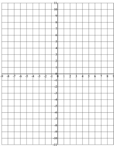 5 Printable Centimeter Graph Paper Templates How To Wiki Download Png