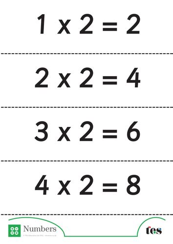 Two Times Table Flash Cards With Answers Teaching Resources