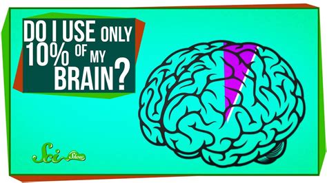 But, sadly, finding an unused portion of our brains isn't the way it's. Myth Or Fact: Do We Really Use Only 10 Percent Of Our ...