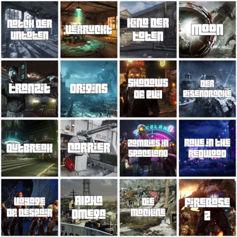 EVERY CALL OF DUTY ZOMBIE MAP WAW CW Tier List Community Rankings TierMaker