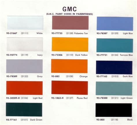 Auto Paint Codes Dupont Automotive Refinish Colors 1965 Chevy And Gmc
