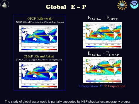 Ppt Role Of The Ocean In Variability Of Seasonal Evaporation And Long