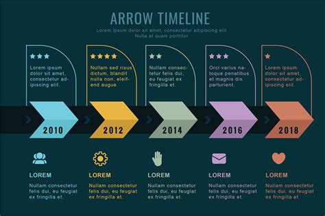 50 Free Timeline Infographic Templates Amazing Free Collection