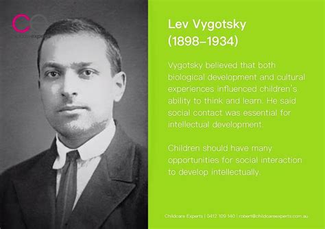Lev Vygotsky Early Childhood Education Quotes Child Development