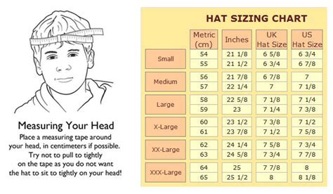 Hat Size Chart For Men
