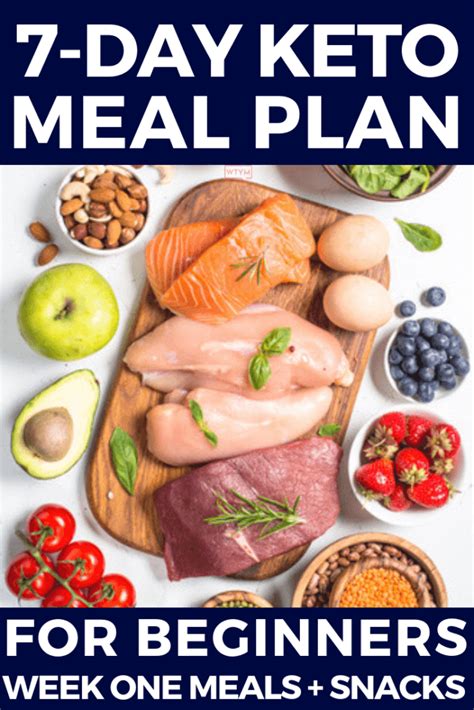 The 7 Day Keto Meal Plan And Menu For Beginners Easy Recipes For Week 1 Snacks Word To Your