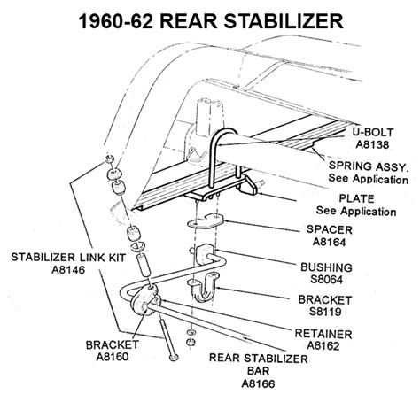 1961 62 Rear Stabilizer Diagram View Chicago Corvette Supply