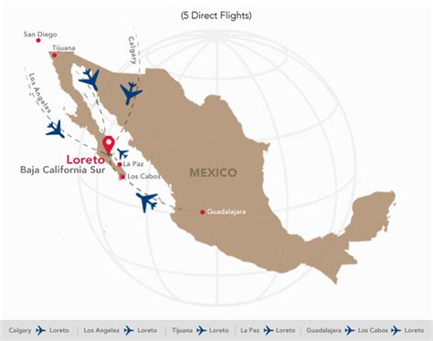 Baja Mexico Airport Map