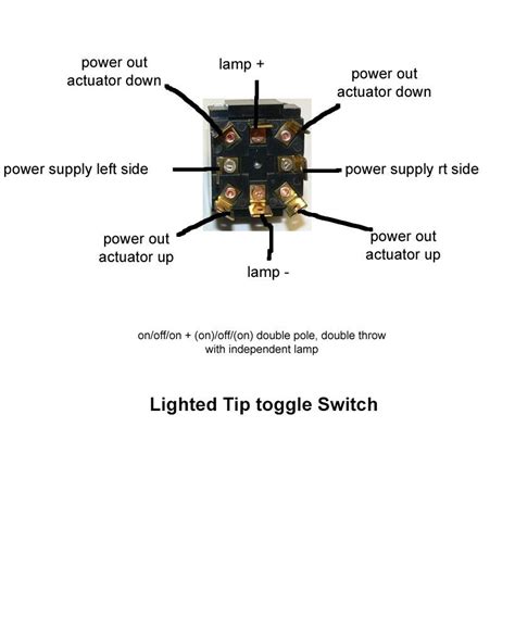 On Off Toggle Switch Wiring Diagram