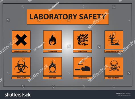 Vektor Stok Laboratory Safety Icon Symbols Tanpa Royalti 1832789683