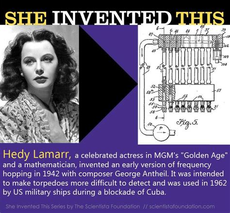 hedy lamarr hollywood pinup and inventor of wi fi rosie riveters