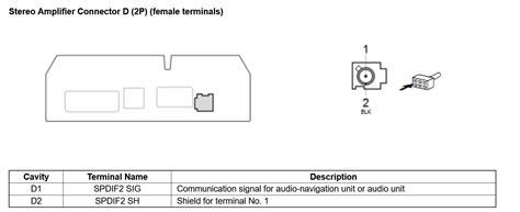 Complete Diagram And Model Speaker Of Premium Audio 2018