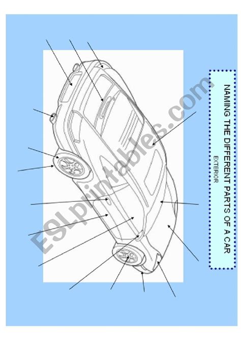 Car Parts Diagram Exterior Exterior Car Parts Diagram Diagram Quizlet