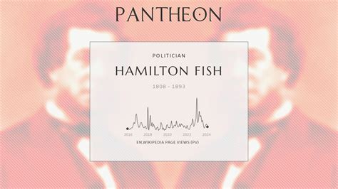 Hamilton Fish Biography American Politician 18081893 Pantheon