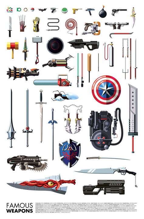 Famous Weapons Used By Your Favorite Superheroes And Villains Chart