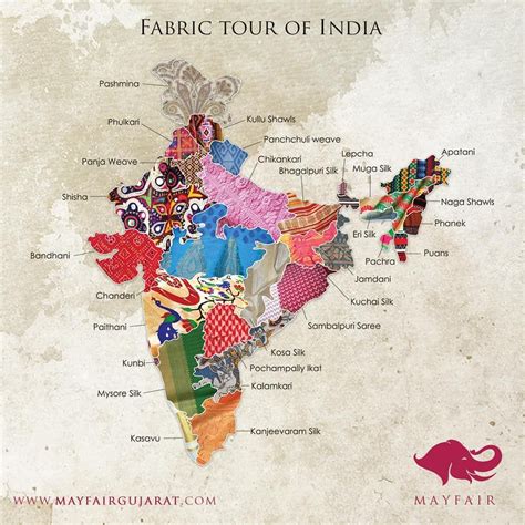 Fabrics From Different States Of India Maps On The Web