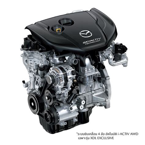 Mazda Cx 8 2022 ราคาเริ่ม 1549000 บาท รถอเนกประสงค์พรีเมียมแบบ Suv 6