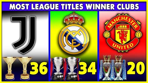 Top 20 Clubs Who Won The Most League Titles In Top 5 League Clubs