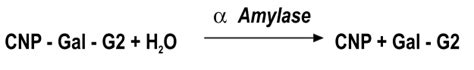 Last modified on january 15, 2021 | no comments. Amylase Test Procedure, Result and more | Lab Tests Guide