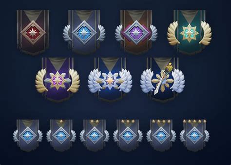 Medals are reset at the end of each season. Dota 2: new medal MMR system for matchmaking seasonal ...
