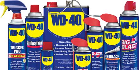 5 Wd 40 Uses For Your Car You Didnt Know About Detailxperts We