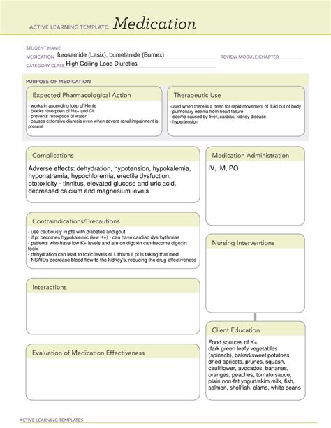 Loop Diuretics drug card - ####### ACTIVE LEARNING TEMPLATES Medication