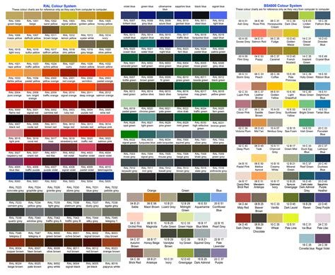 Ral Chart Ral Colours Ral Code Chart