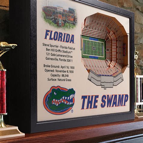 The ben hill griffin stadium is known for hosting the florida gators football but other events have taken place here as well. Florida Gators // Ben Hill Griffin Stadium - You The Fan ...