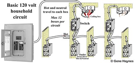Household wiring design has two 120 volt hot wires and a neutral which is at ground potential. Home Wiring Basics