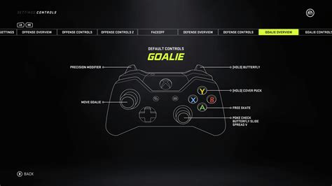 Feel the need to drop the gloves and make a statement? NHL 21 Controller Settings For Xbox One