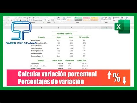 Calcular Crecimiento En Porcentaje En Excel F Rmulas Efectivas