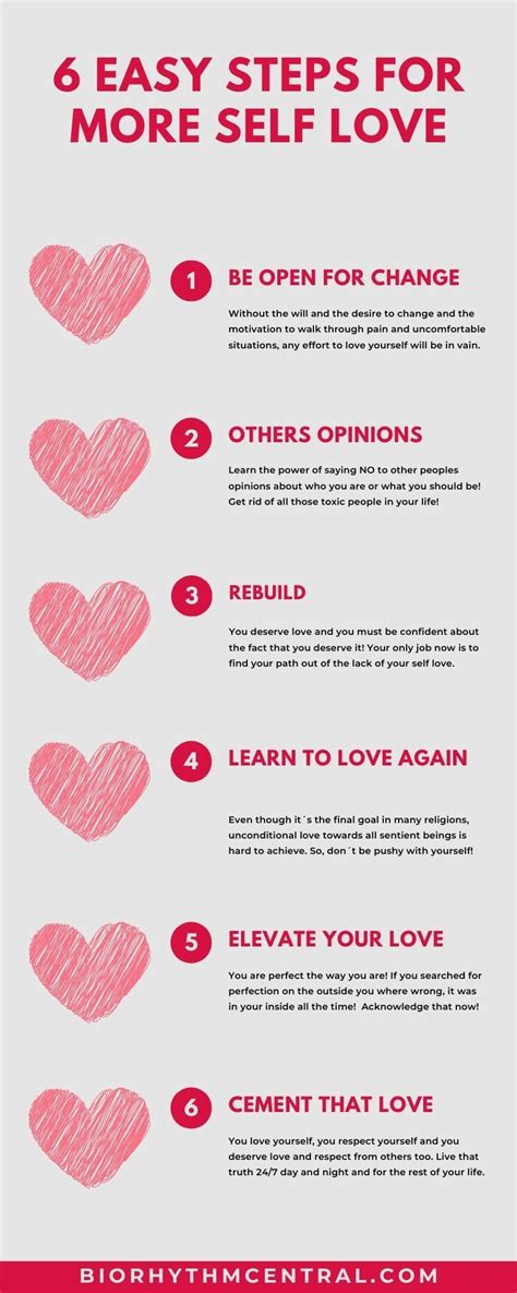 6 Easy Steps Towards Self Love Love You Positive Self Talk How To
