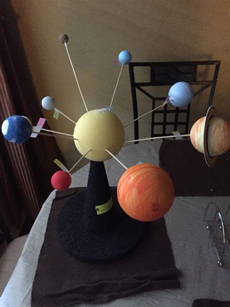Easy Painted Styrofoam Planets Made For School Project Diy Solar