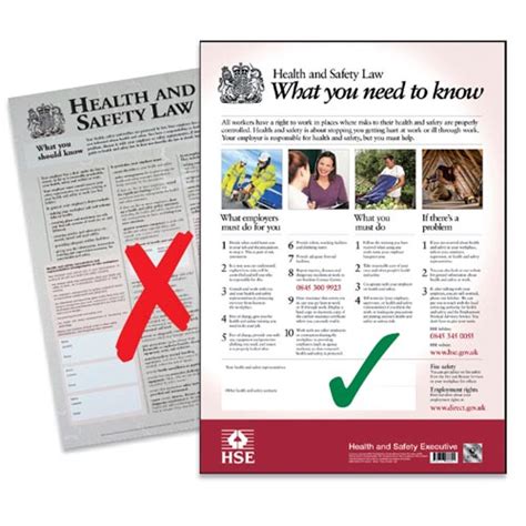 The university is required to display copies of the revised statutory 'health and safety law' poster at prominent locations throughout the university's buildings, or provide employees with a health and safety law leaflet produced by the health and safety executive (hse). Health & Safety Law Laminated Poster A3 - 297 x 420mm - Baymed