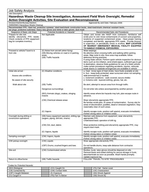Job Safety Analysis Worksheet Form Hse Documents Health Safety Porn