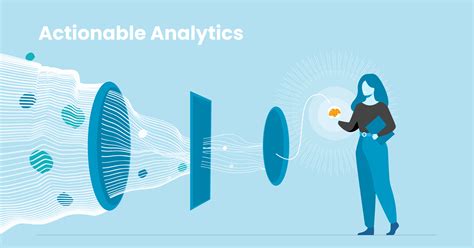 actionable analytics what it is why you need it and how to use it innertrends