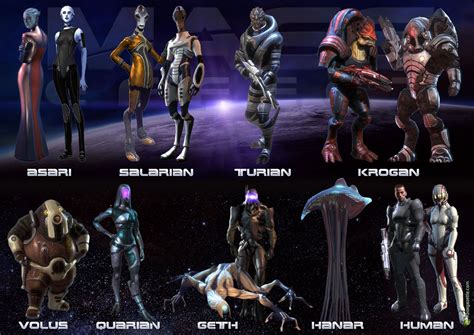 Mass Effect Poster Mass Effect Races Mass Effect Mass Effect 3
