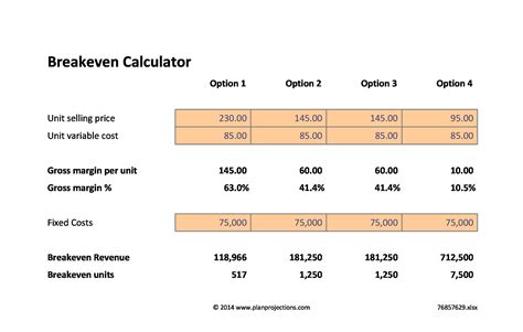 41 Free Break Even Analysis Templates Excel Spreadsheets ᐅ TemplateLab