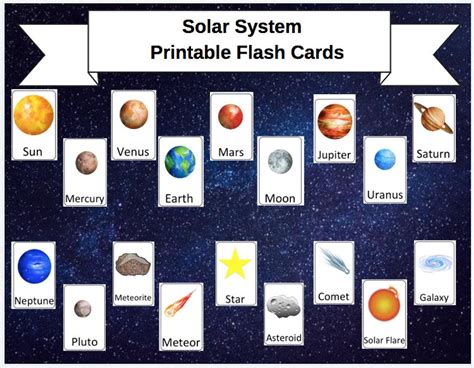 Solar System Flashcards 3 Part Card Set Digital Download Etsy