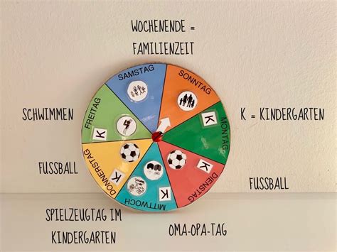 An türmen und anderen alten gebäuden sind oft uhren für die allgemeinheit angebracht. DIY: Wochentage Uhr für Kinder selber basteln - ★ Mamablog ...