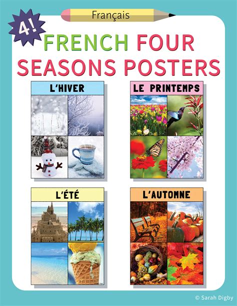 4 French Four Seasons Les Quatre Saisons Posters Seasons Posters
