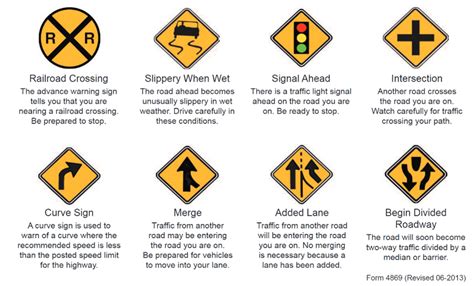 Road Signs Free Download And Printable Online For Free Cocodoc